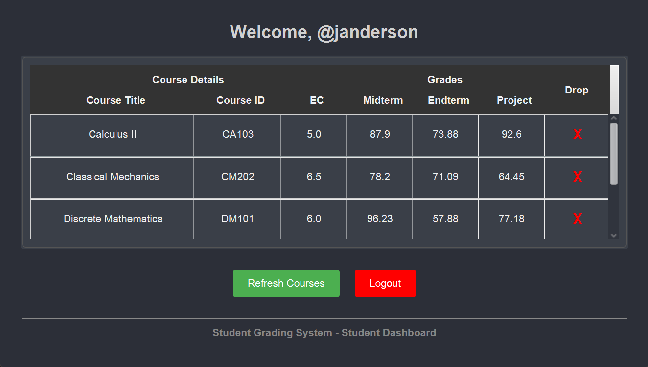 Student Grading System Project